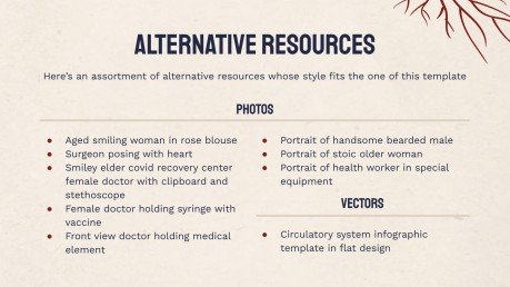 Heart Failure Clinical Case presentation template 