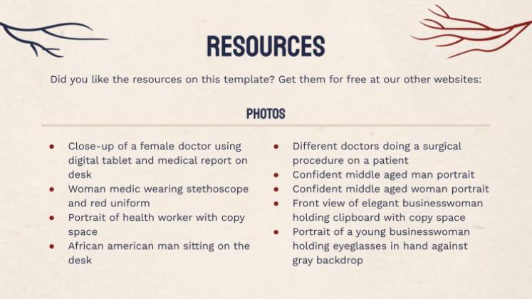 Heart Failure Clinical Case presentation template 