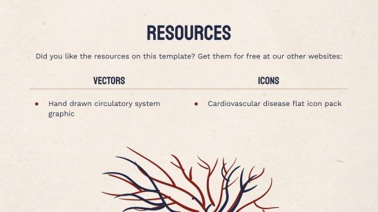 Heart Failure Clinical Case presentation template 