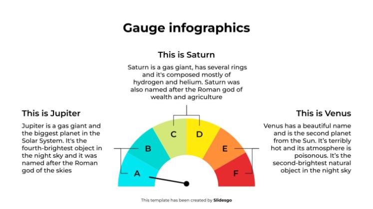Gauge Infographics presentation template 