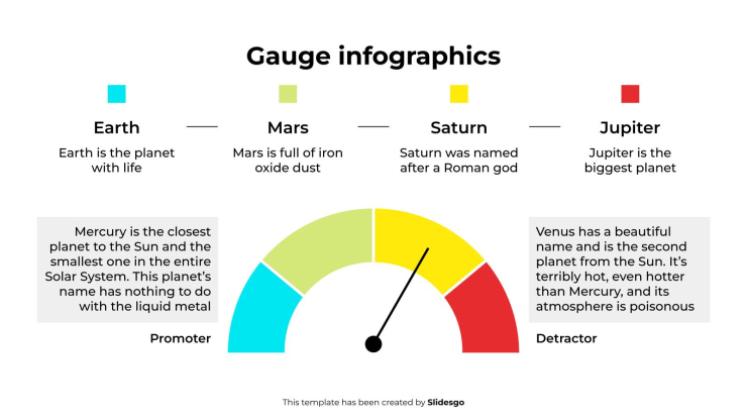 Gauge Infographics presentation template 