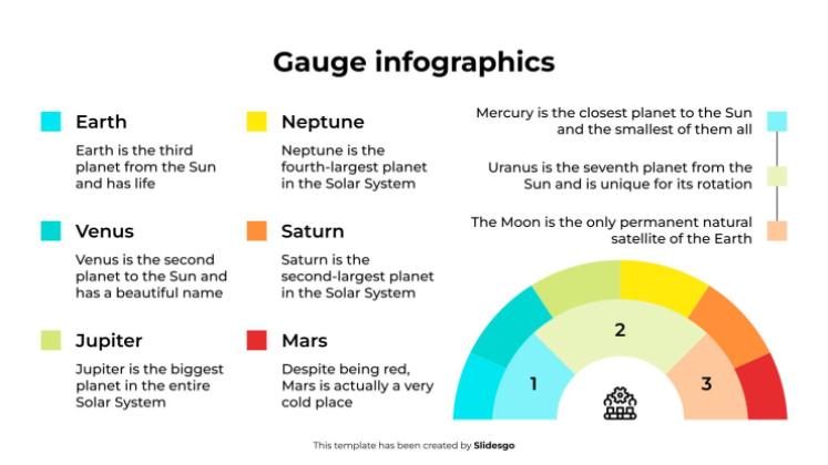 Gauge Infographics presentation template 