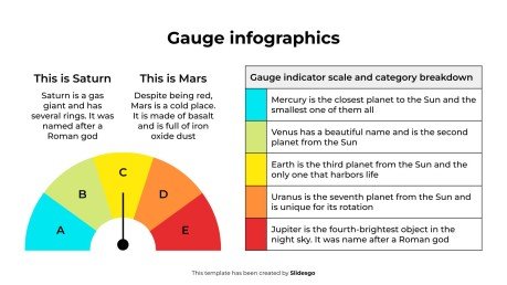 Gauge Infographics presentation template 