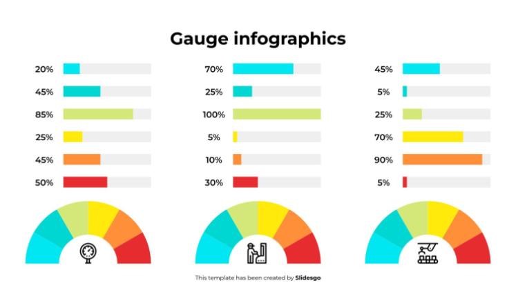 Gauge Infographics presentation template 