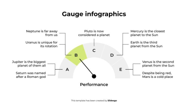 Gauge Infographics presentation template 