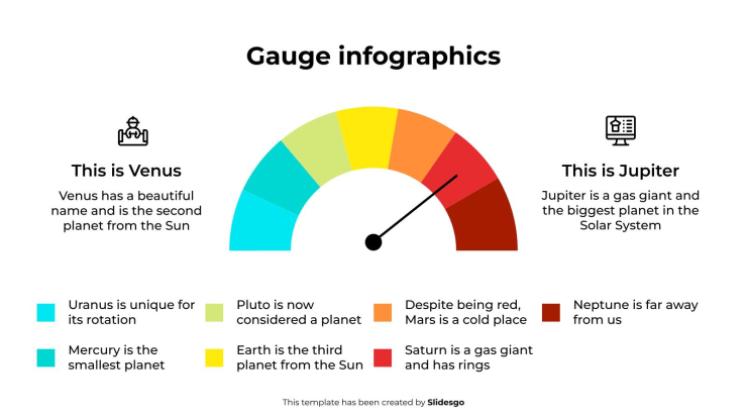 Gauge Infographics presentation template 