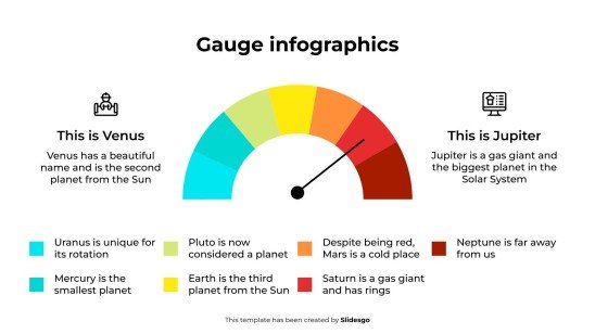 Gauge Infographics presentation template 