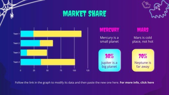 Campagne de marketing pour les ventes d'Halloween Modèles de présentation
