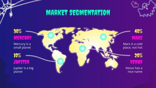 Campagne de marketing pour les ventes d'Halloween Modèles de présentation