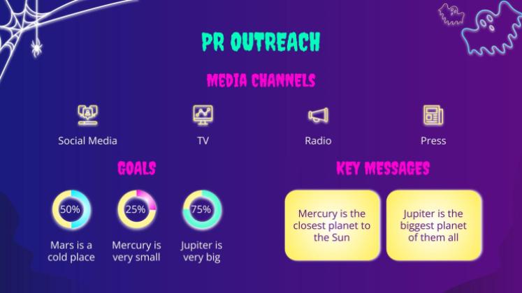 Campagne de marketing pour les ventes d'Halloween Modèles de présentation