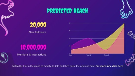 Campagne de marketing pour les ventes d'Halloween Modèles de présentation