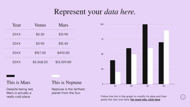 Hormones Modèles de présentation