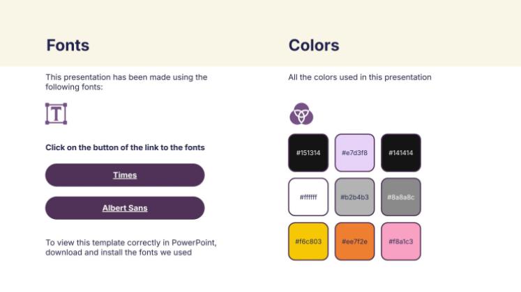 Hormones Modèles de présentation
