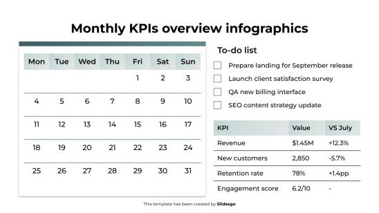 월별 KPI 개요 인포그래픽 프레젠테이션 템플릿