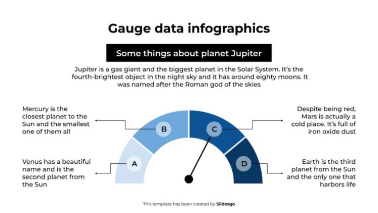 Plantilla de presentación Infografías de datos de calibre