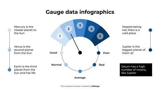 Plantilla de presentación Infografías de datos de calibre