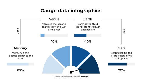 Plantilla de presentación Infografías de datos de calibre