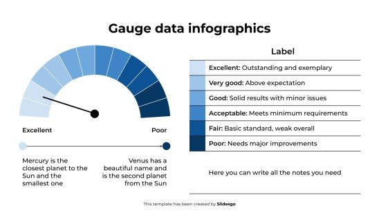 Plantilla de presentación Infografías de datos de calibre