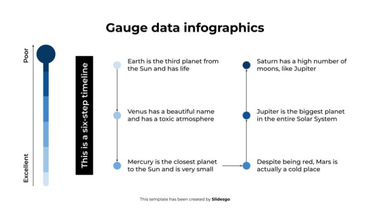 Plantilla de presentación Infografías de datos de calibre