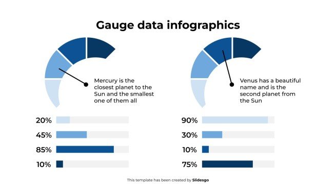 Plantilla de presentación Infografías de datos de calibre
