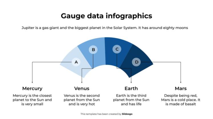 Plantilla de presentación Infografías de datos de calibre