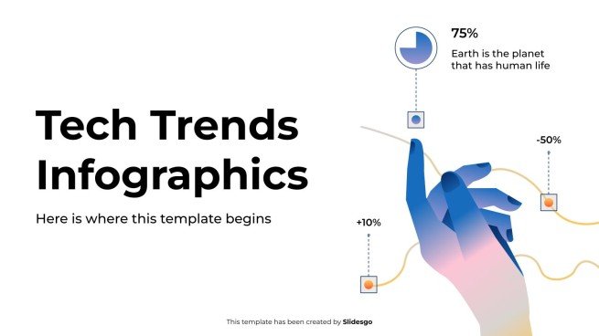 Infographies sur les tendances technologiques Modèles de présentation