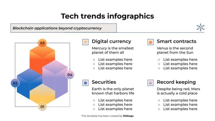Infographies sur les tendances technologiques Modèles de présentation