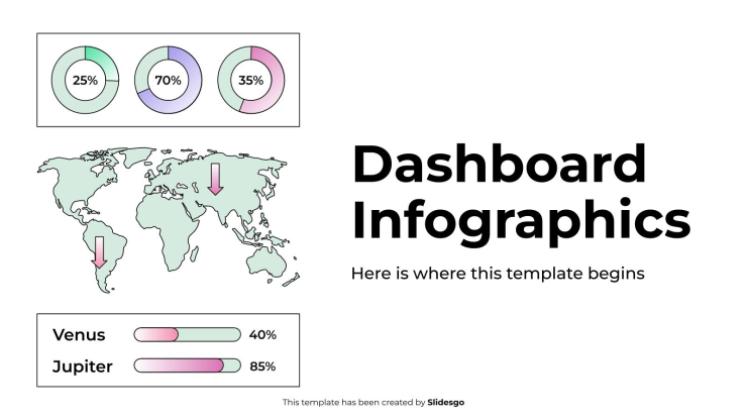 Plantilla de presentación Infografías del tablero de instrumentos
