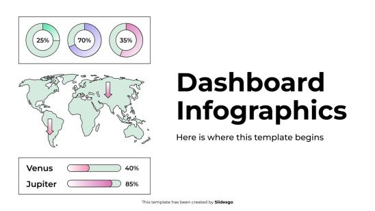 Plantilla de presentación Infografías del tablero de instrumentos