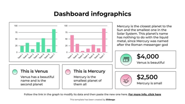 Plantilla de presentación Infografías del tablero de instrumentos