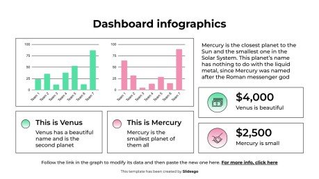 Plantilla de presentación Infografías del tablero de instrumentos