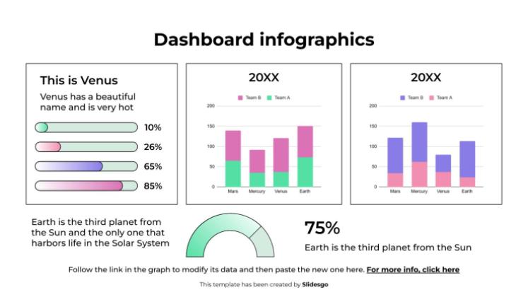 Plantilla de presentación Infografías del tablero de instrumentos