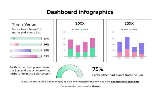 Plantilla de presentación Infografías del tablero de instrumentos