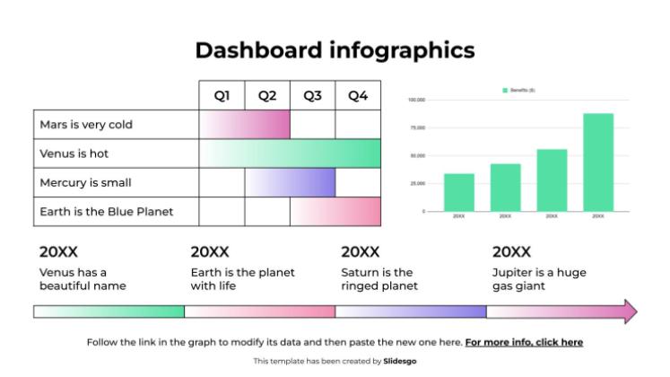 Plantilla de presentación Infografías del tablero de instrumentos
