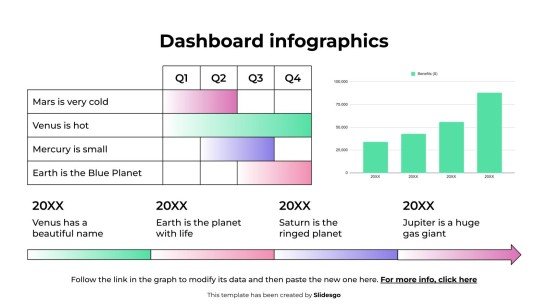 Plantilla de presentación Infografías del tablero de instrumentos
