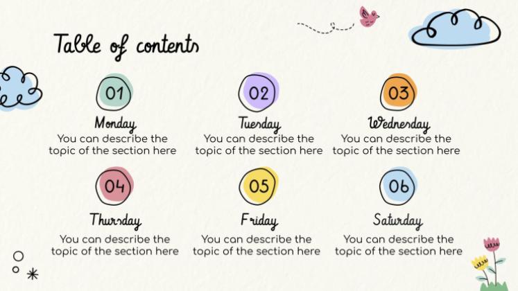 Lerne die Tage der Woche! Präsentationsvorlage