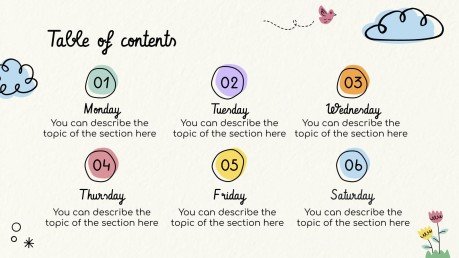 Lerne die Tage der Woche! Präsentationsvorlage