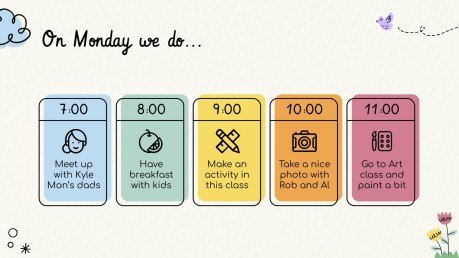 Lerne die Tage der Woche! Präsentationsvorlage