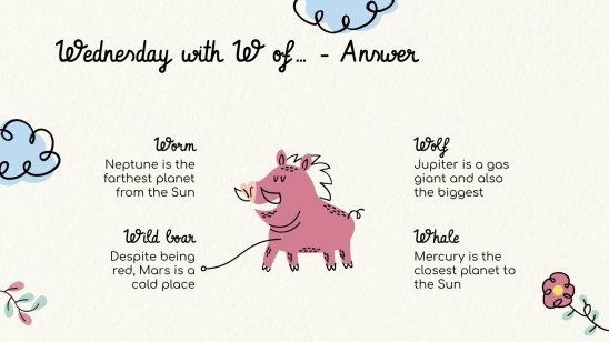 Lerne die Tage der Woche! Präsentationsvorlage