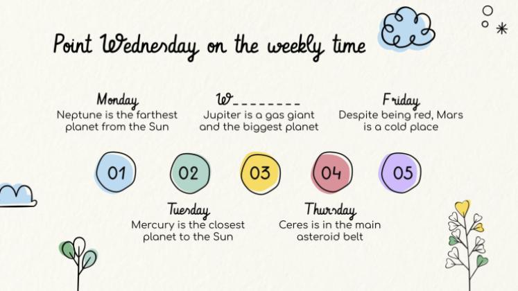 Lerne die Tage der Woche! Präsentationsvorlage