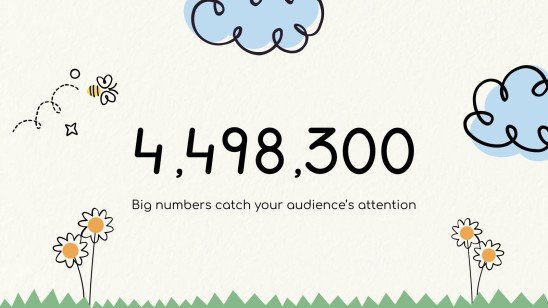 Lerne die Tage der Woche! Präsentationsvorlage