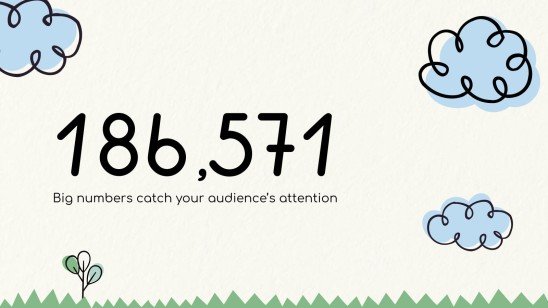 Lerne die Tage der Woche! Präsentationsvorlage