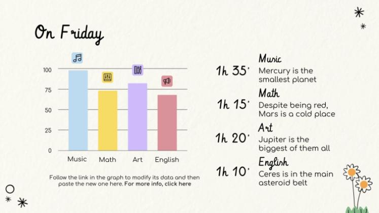 Lerne die Tage der Woche! Präsentationsvorlage