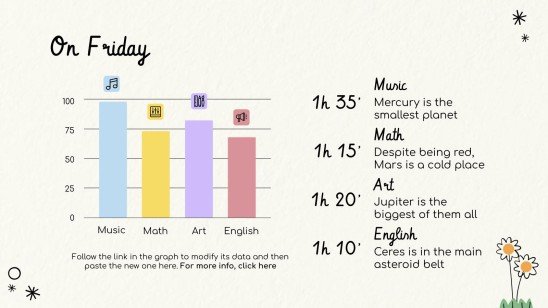Lerne die Tage der Woche! Präsentationsvorlage