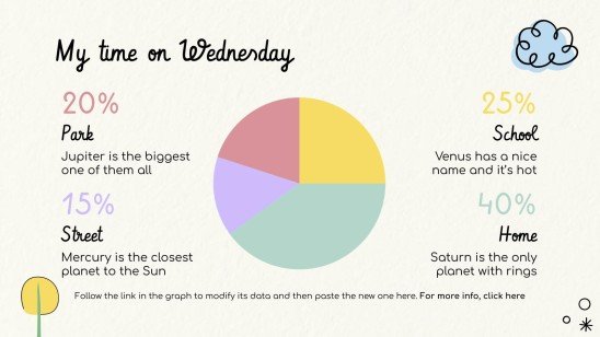 Lerne die Tage der Woche! Präsentationsvorlage