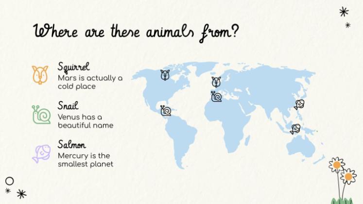 Lerne die Tage der Woche! Präsentationsvorlage