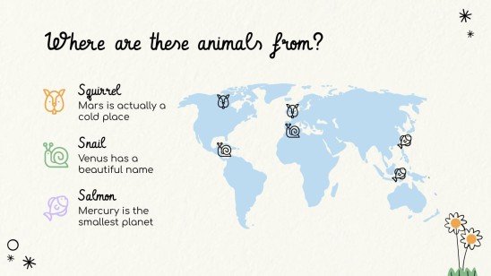 Lerne die Tage der Woche! Präsentationsvorlage