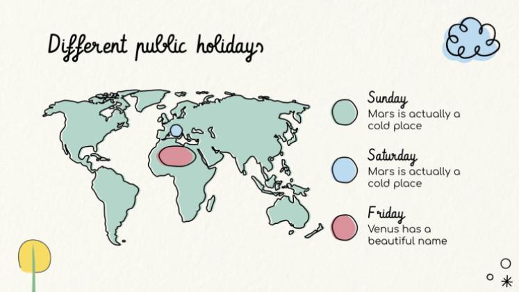 Lerne die Tage der Woche! Präsentationsvorlage