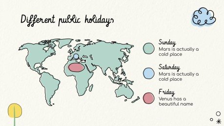 Lerne die Tage der Woche! Präsentationsvorlage
