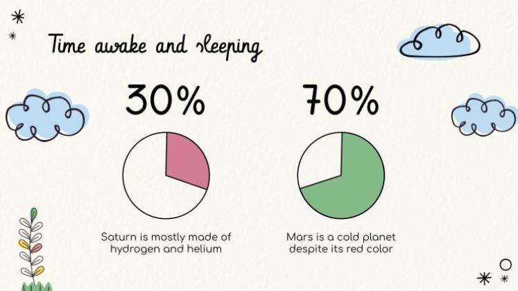 Lerne die Tage der Woche! Präsentationsvorlage